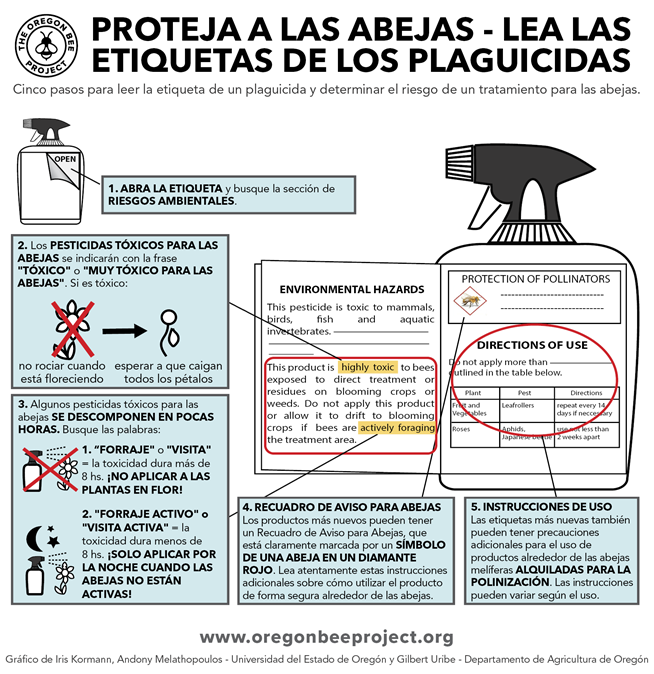 pesticide label spanish